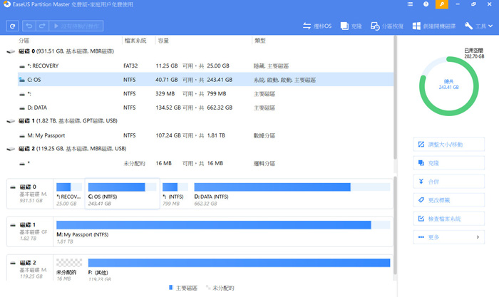 EASEUS Partition Master